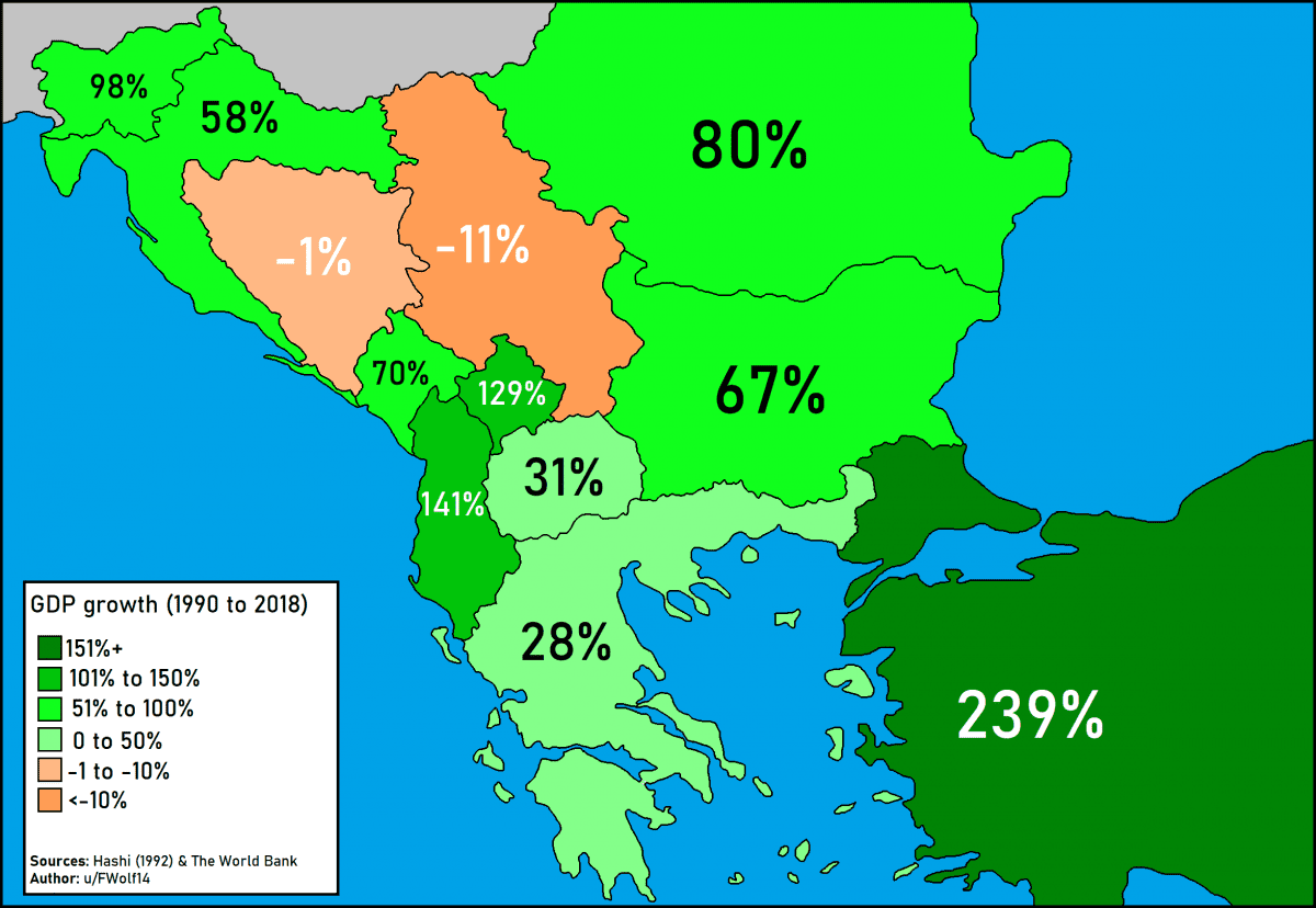 Balkan GDP