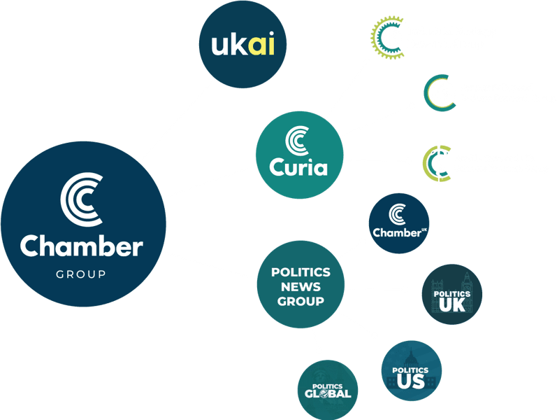 group structure